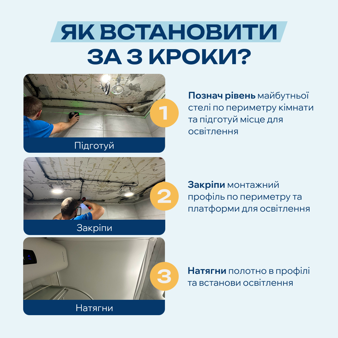 Натяжна стеля Своїми руками 2,5×4,5 м №34 — комплект для монтажу без майстрів і без теплової пушки